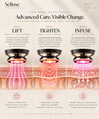 Velisse — Red Light Therapy Skincare Massager