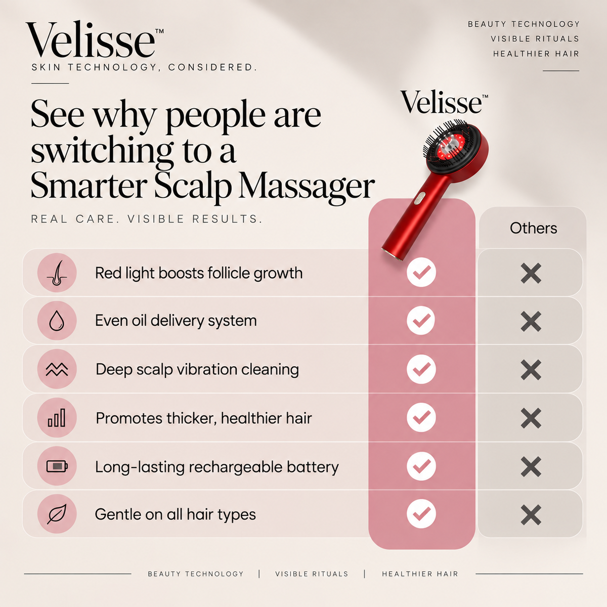 Velisse — Red Light Scalp Massager