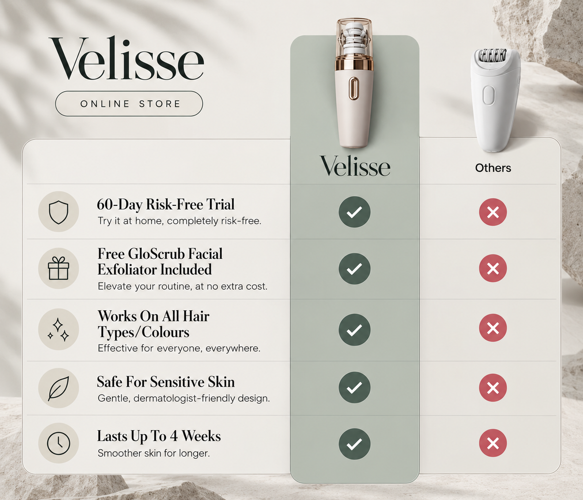 Velisse — Facial Hair Remover